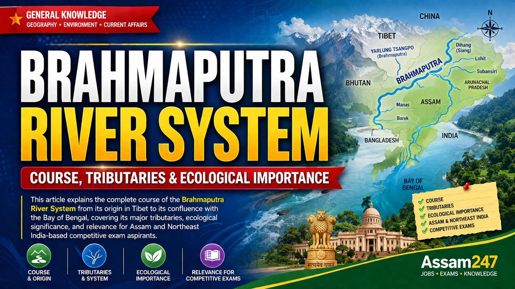 Brahmaputra River System Explained: Course, Tributaries & Ecological Importance