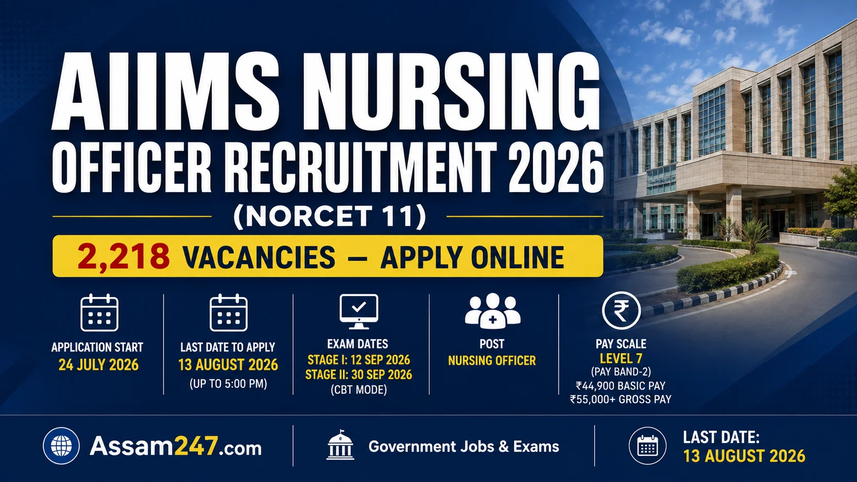 AIIMS Nursing Officer Recruitment 2026 (NORCET 11): 2,218 Vacancies, Eligibility & Selection Process