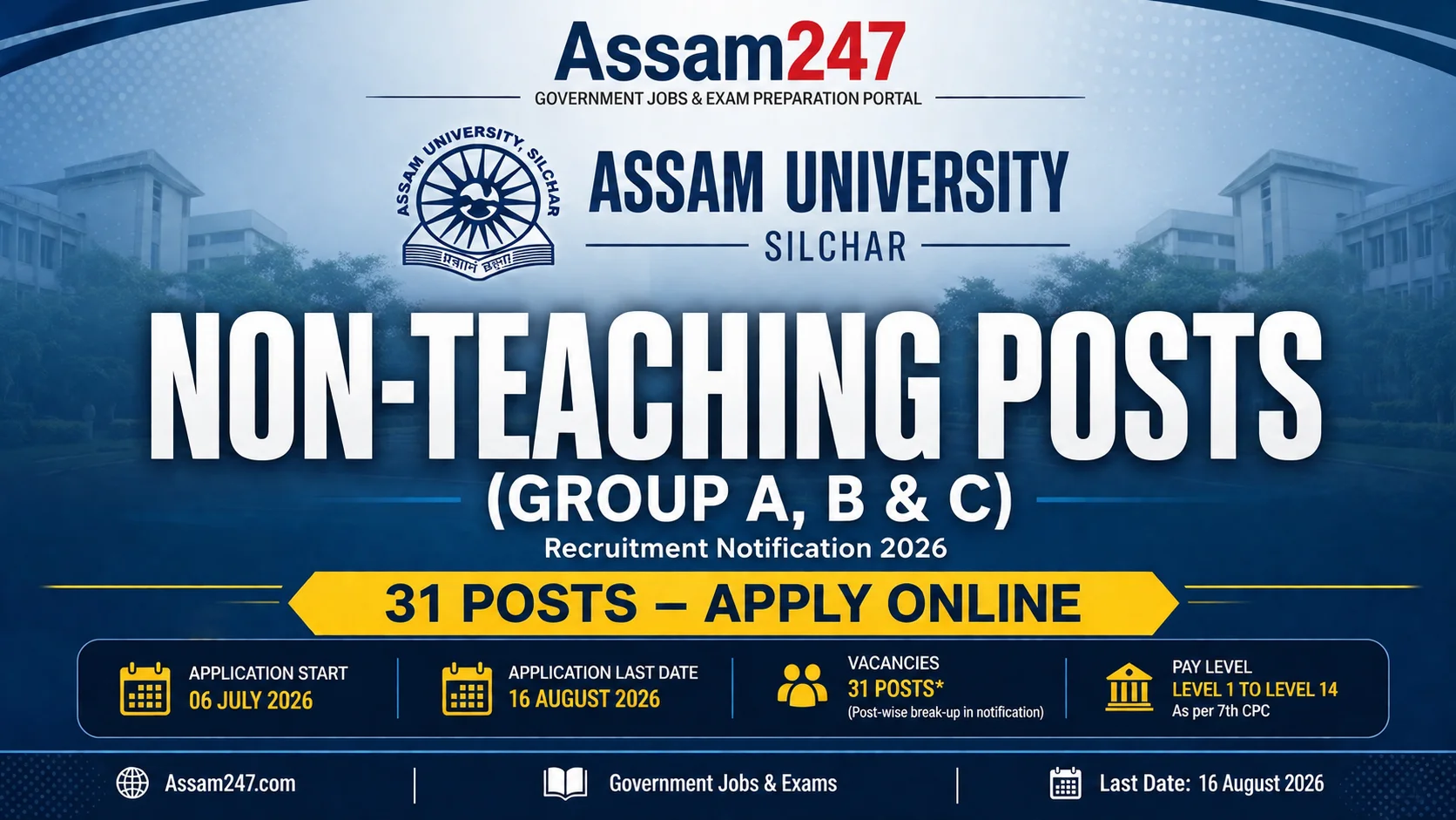 Assam University Silchar Recruitment 2026: 31 Non-Teaching Posts in Group A, B & C – Full Eligibility, Vacancy and Application Guide