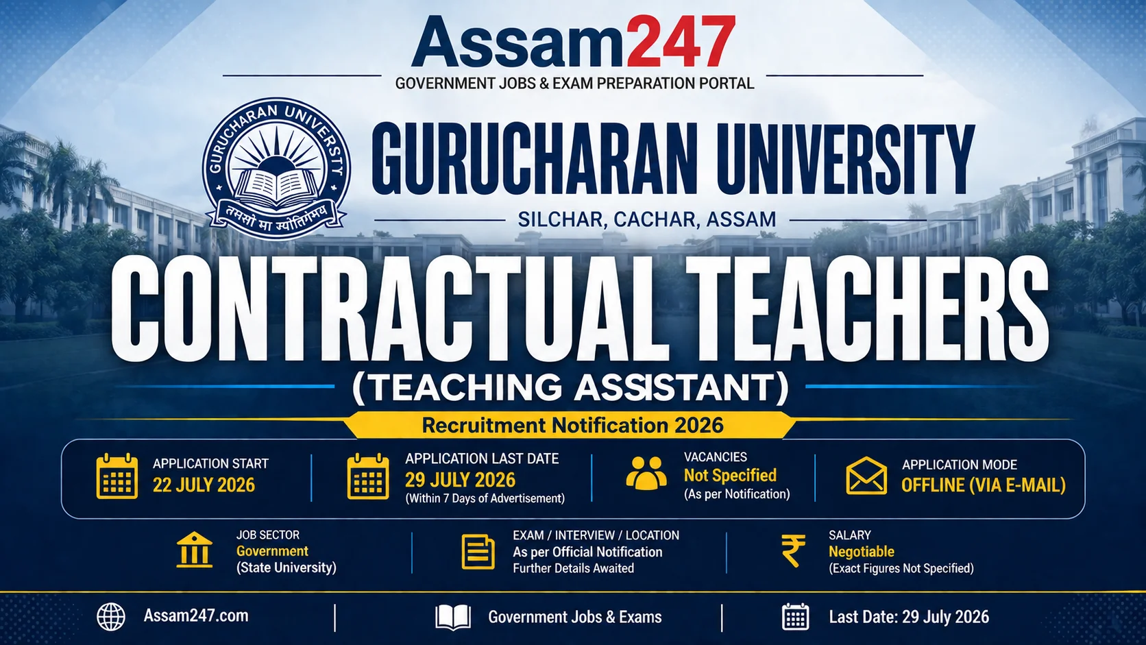 Gurucharan University Silchar Recruitment 2026: Contractual Teaching Assistant Posts Across 21 Departments – Eligibility and Application Guide