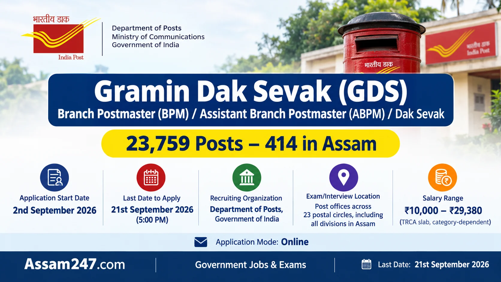 India Post GDS Recruitment 2026: 23,759 Vacancies, 414 in Assam - Full Eligibility, Pay & Application Guide