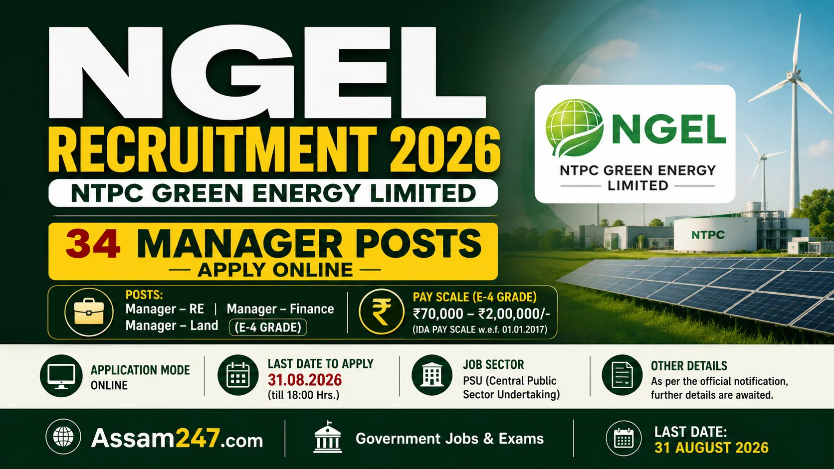 NGEL Recruitment 2026: NTPC Green Energy Limited Invites Applications for 34 Manager Posts (E-4 Grade)