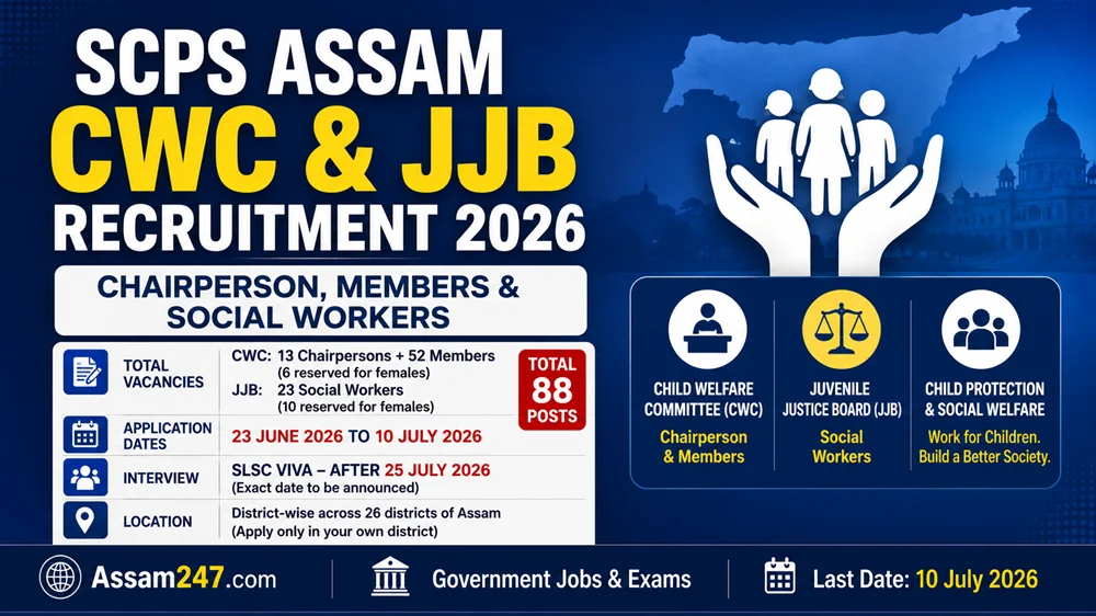 SCPS Assam Recruitment 2026: Apply Offline for 88 CWC & JJB Vacancies